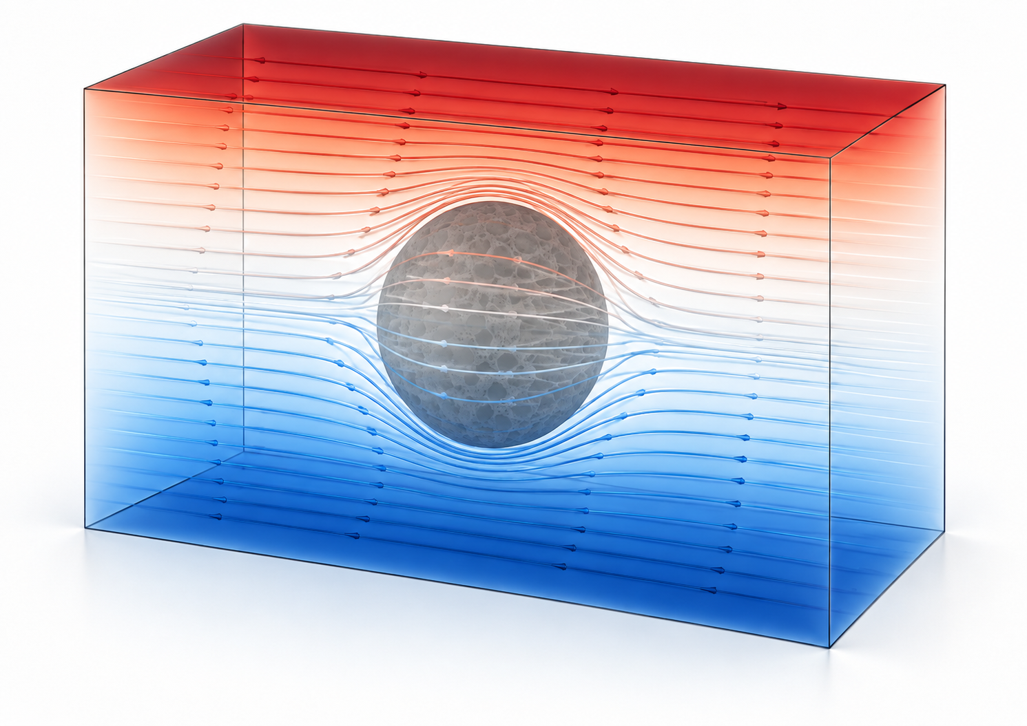 Graphical Abstract
