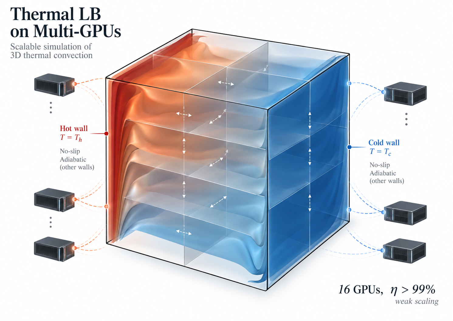 Graphical Abstract
