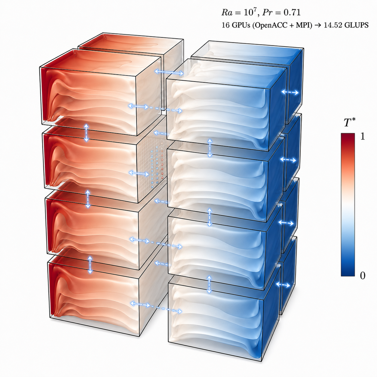 Graphical Abstract