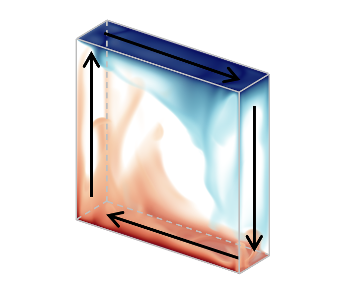 Graphical Abstract