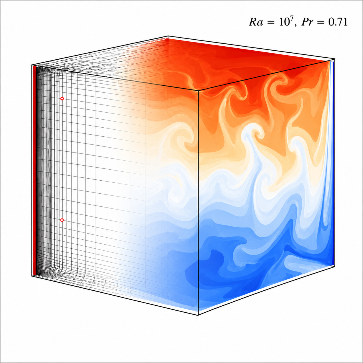 Graphical Abstract