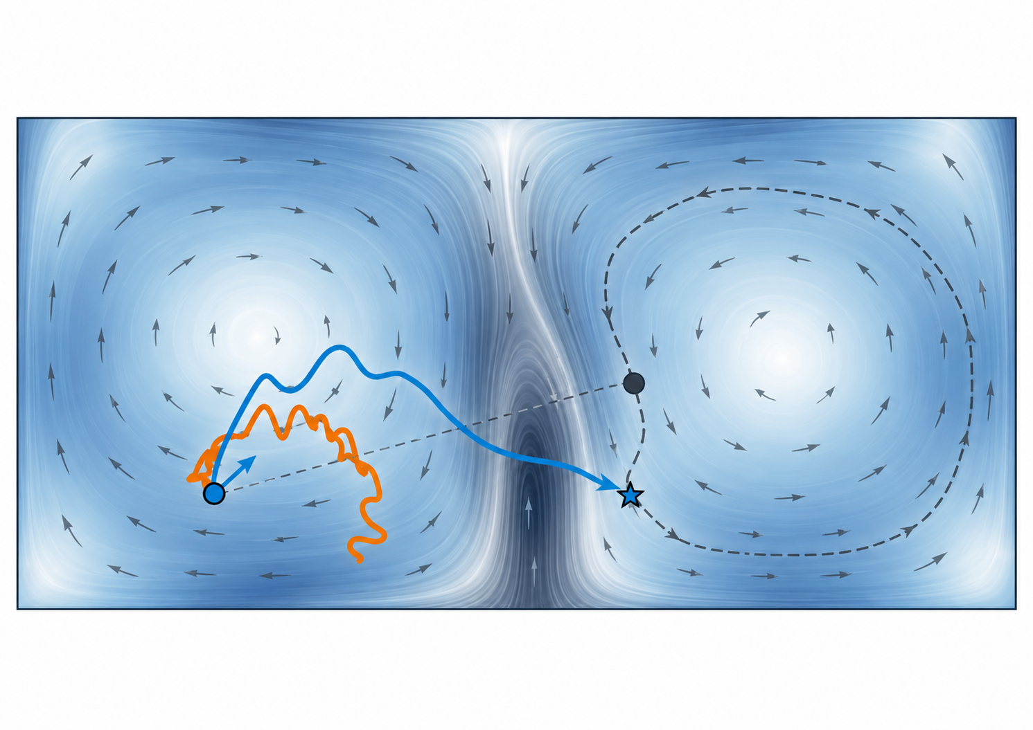 Graphical Abstract