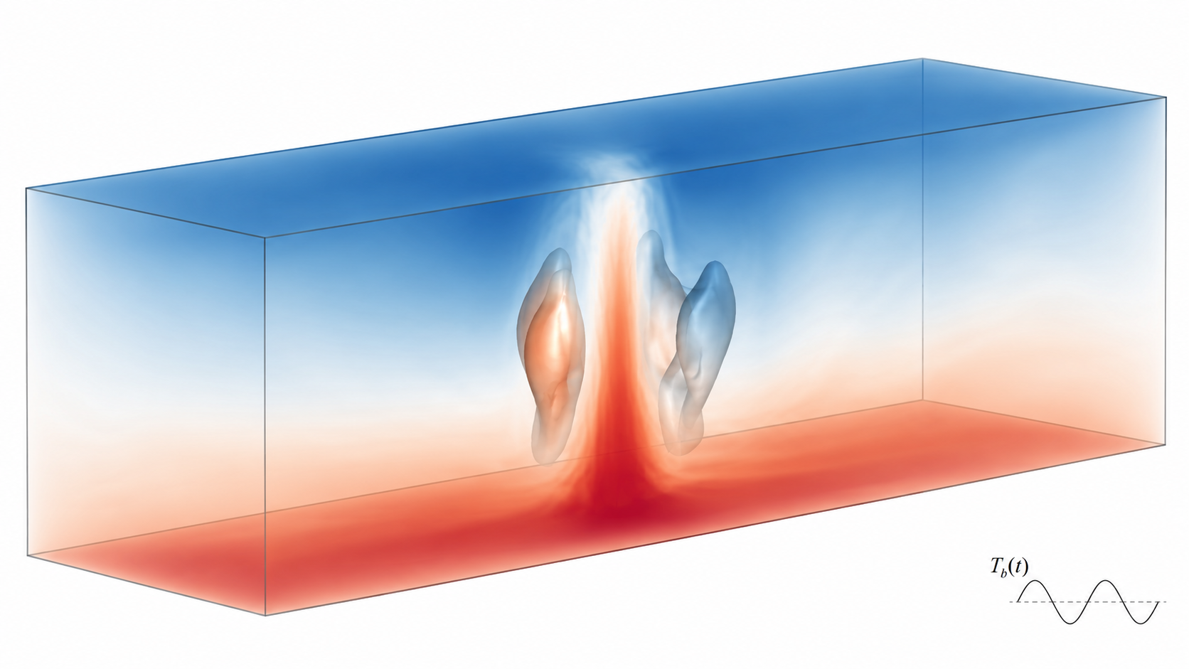 Graphical Abstract