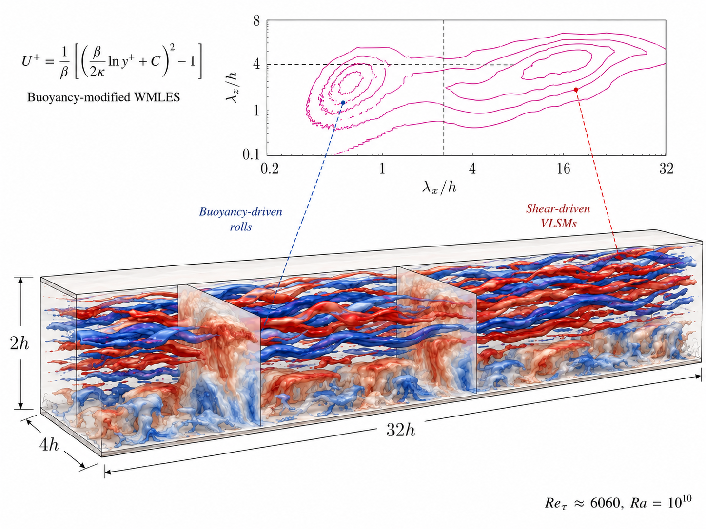 Graphical Abstract